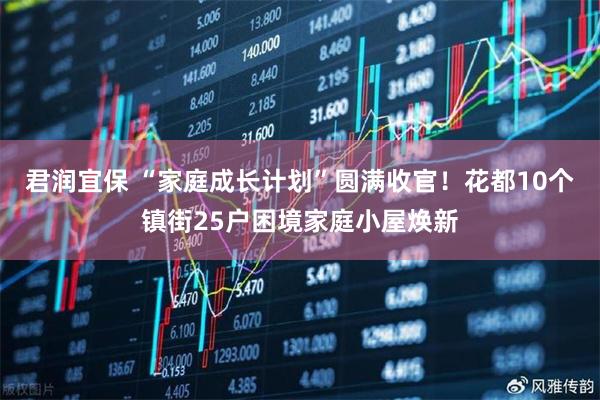 君润宜保 “家庭成长计划”圆满收官！花都10个镇街25户困境家庭小屋焕新